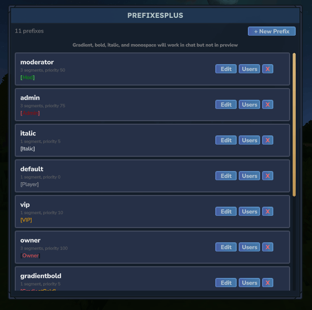 Prefixes Plus Groups